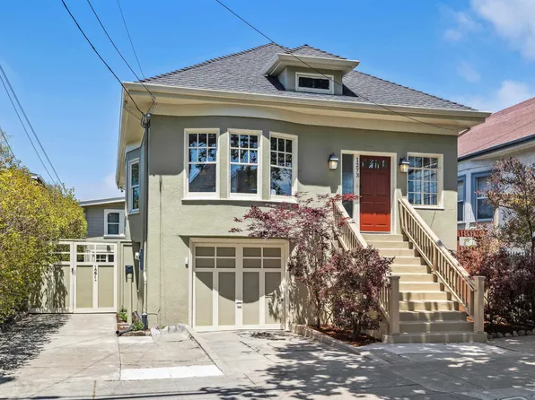 1273 Alcatraz Ave, Berkeley, CA 94702
