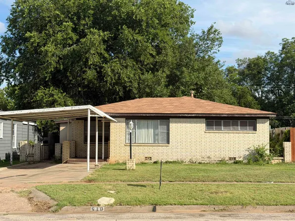 510 E 3rd St, Burkburnett, TX 76354