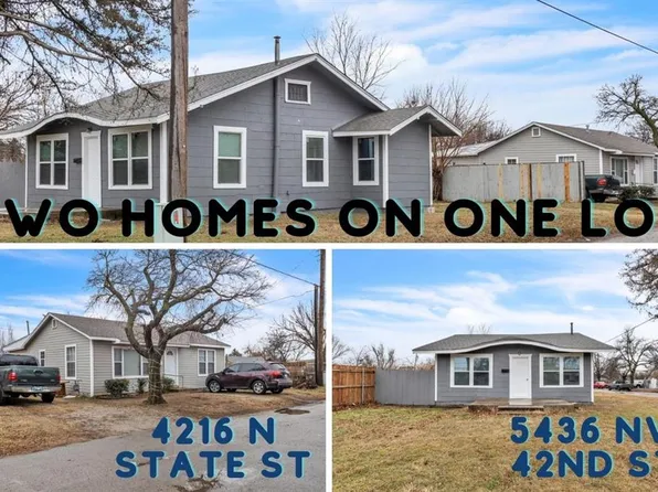 5436 NW 42nd St, Warr Acres, OK 73122