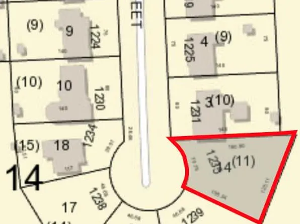 1235 Bel Mar St, Columbus, GA 31907