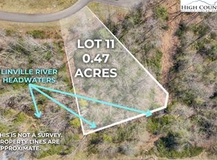 Lot 11 Linville River Drive, Linville, NC 28646
