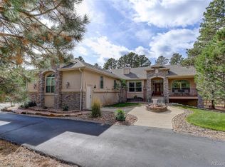 9364 Shipman Ln, Colorado Springs, CO 80908