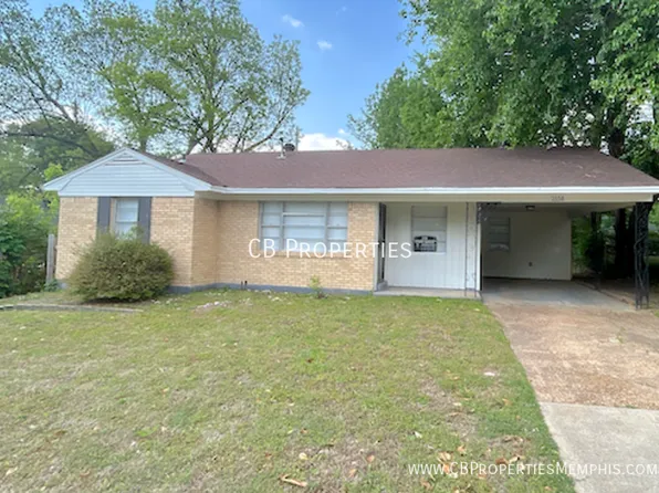 2158 Pueblo Ave, Memphis, TN 38127