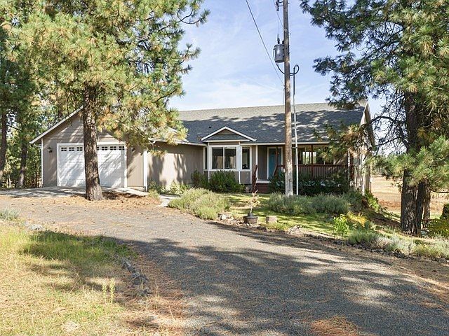 1st image of 19107 S Scottie Dog Ln