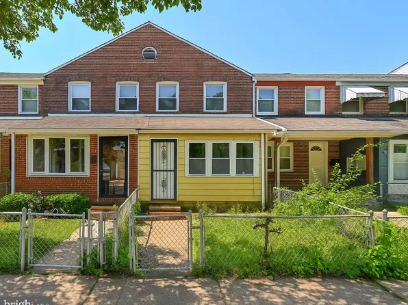 414 Avondale Rd, Dundalk, MD 21222