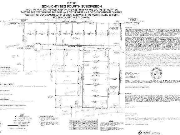 2nd image of Schlichtings 4th Subdivision