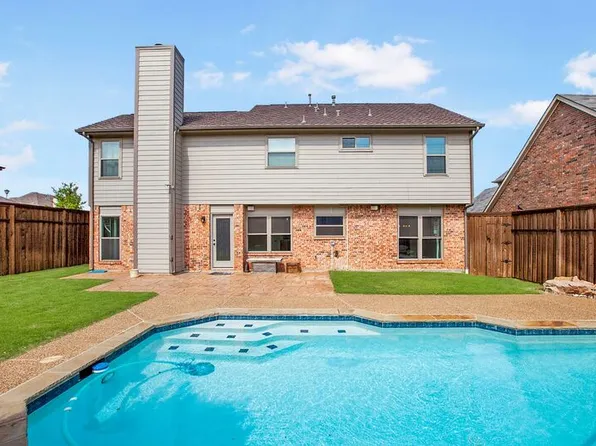 8204 Tavaros Dr, Plano, TX 75024