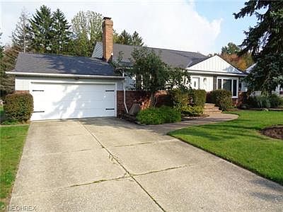1st image of 933 Belwood Dr