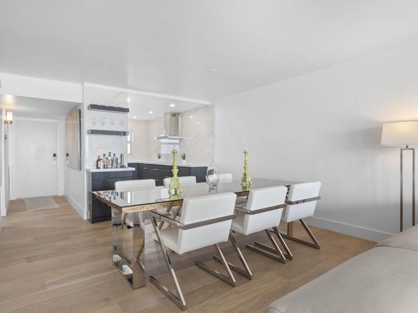 511 Bayshore Dr APT 905