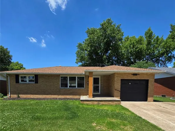 3119 Colgate Pl, Granite City, IL 62040