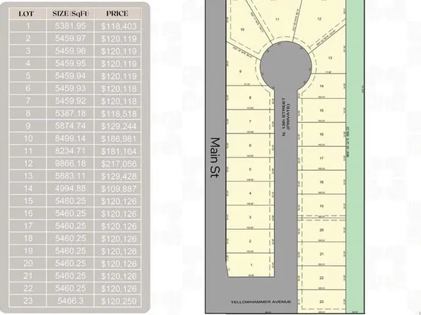 21 N 13th St, McAllen, TX 78504