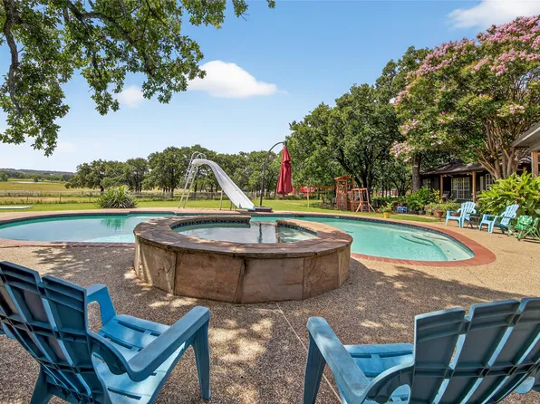 916 County Road 914, Burleson, TX 76028