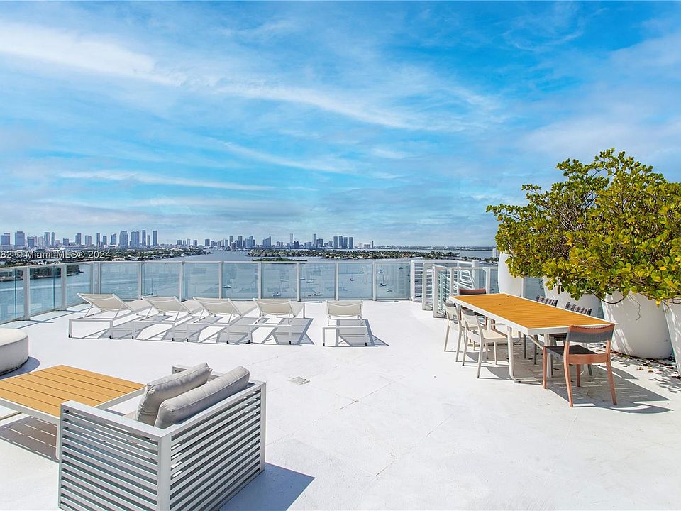 Discovering 1100 West Ave, Miami Beach: A Hidden Gem of South Beach