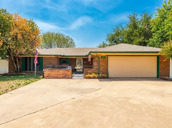 101 Crofton Ct, Benbrook, TX 76126