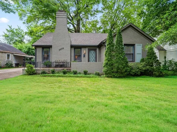 3545 Shirlwood Ave, Memphis, TN 38122