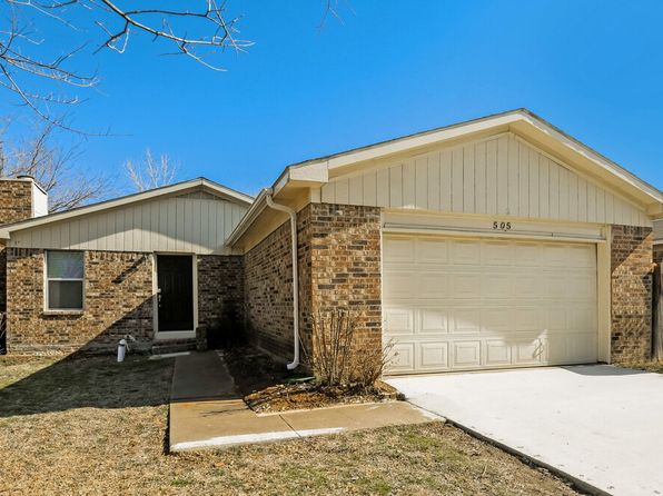 505 Plainview Dr