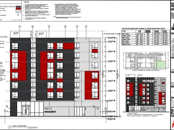 7417 S Broadway, Los Angeles, CA 90003