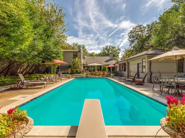 8125 San Fernando Way, Dallas, TX 75218