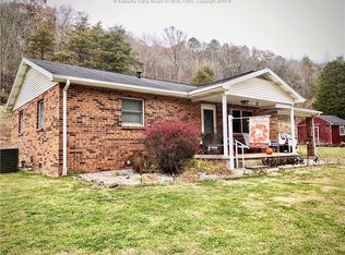 7108 Jim Hill Rd, Henderson, WV 25106