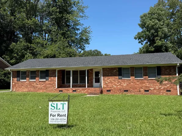 1117 Meadowlawn Ave, High Point, NC 27262