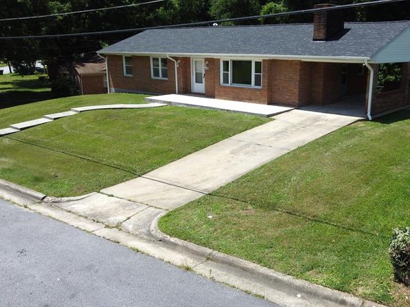 Danville VA Real Estate - Danville VA Homes For Sale | Zillow