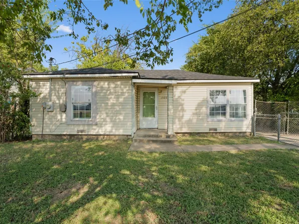 1509 Baylor Ave, Waco, TX 76706