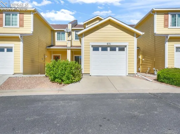 631 Hailey Glenn Vw, Colorado Springs, CO 80916
