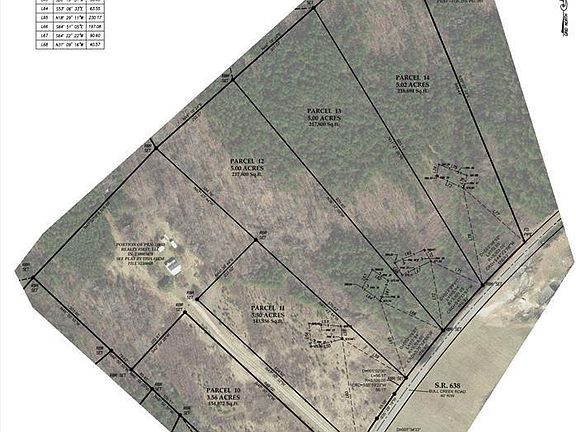 5th image of 4140 Bull Creek Rd