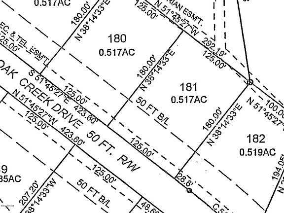 3rd image of 181 Oak Creek Dr