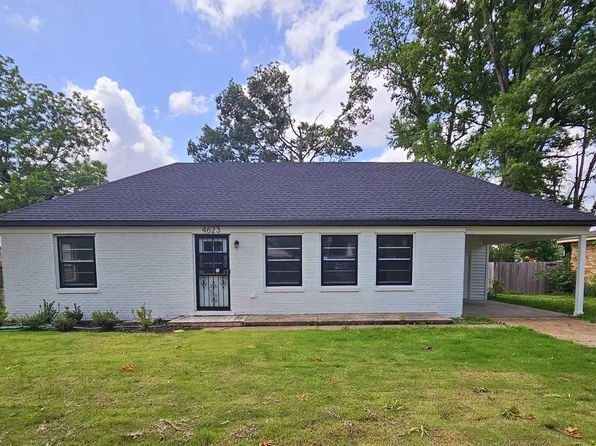 4623 Doris Cir S, Millington, TN 38053