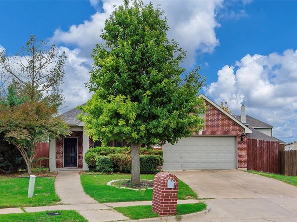 717 Chelsea Dr