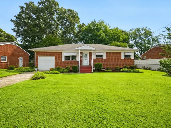 220 Manchester Dr, Hampton, VA 23666