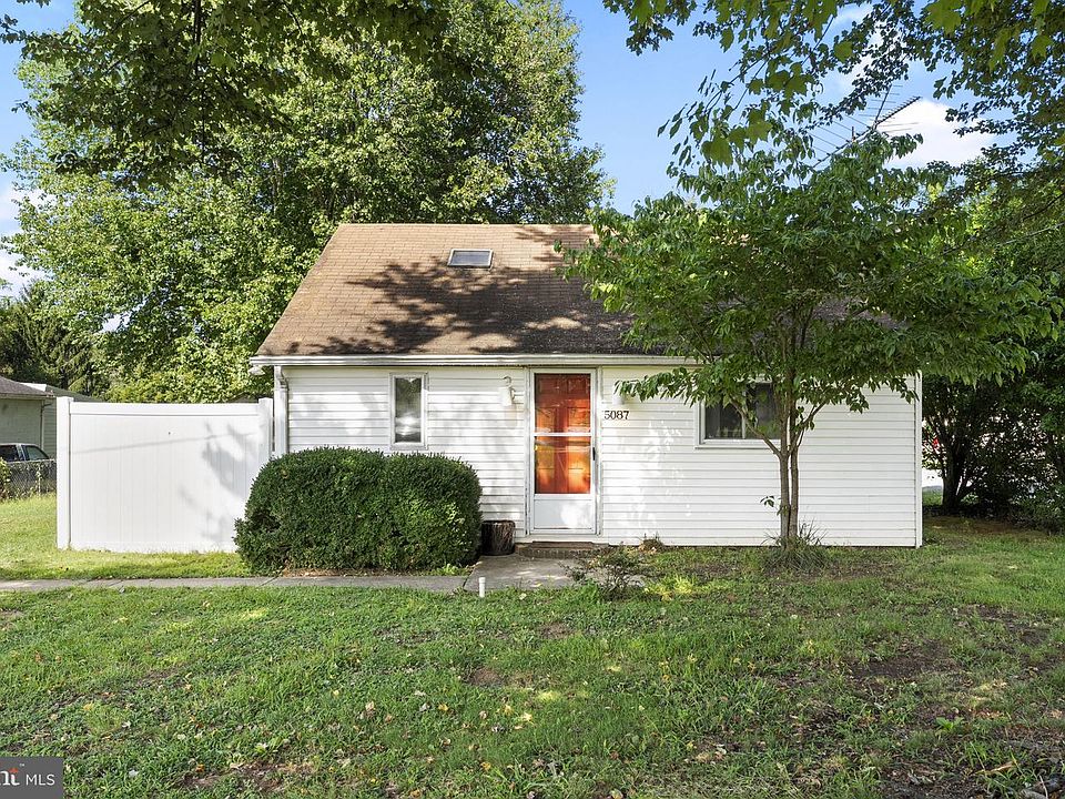 1st image of 5087 Wheatleys Pond Rd