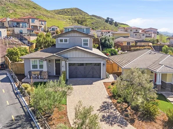 3173 Daisy Ln, San Luis Obispo, CA 93401