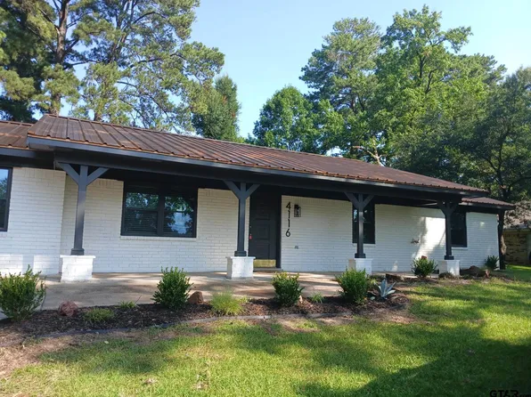 4116 Lakeshore Dr, Lone Star, TX 75668