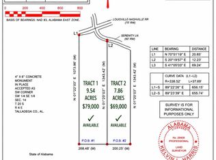 404 Serenity Ln #2, Talladega, AL 35160
