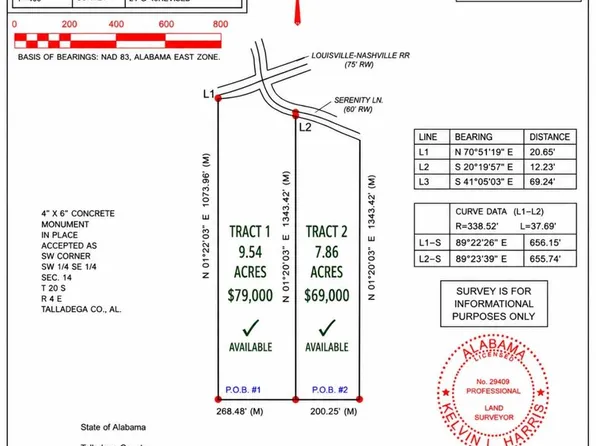 404 Serenity Ln #2, Talladega, AL 35160