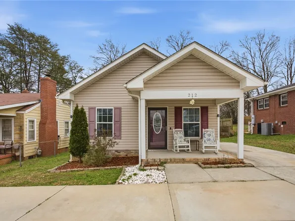 212 Forest St, Greer, SC 29650