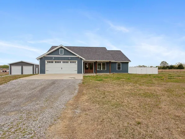 1022 Sycamore Rd, Carbondale, IL 62901