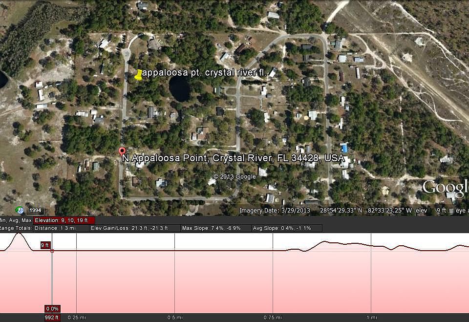 1st image of 3175 N Appaloosa Point