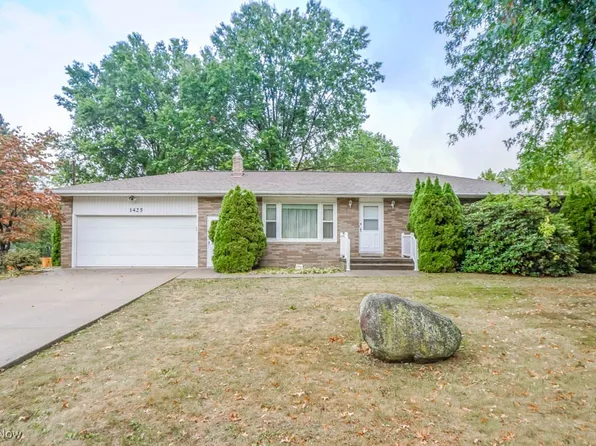 1425 Hazeldell Dr, Canton, OH 44720