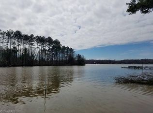 2022 Riverview Rd, Lexington, NC 27292