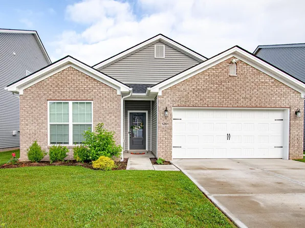 1261 Barleys Pass, Lexington, KY 40511
