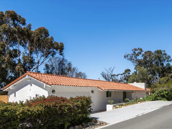 4242 Cosoy Way, San Diego, CA 92103