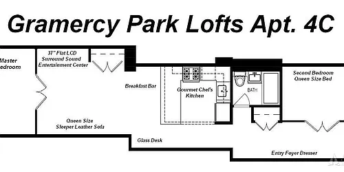 Rented by Anchor Associates