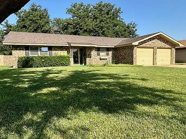 2018 Rice Dr