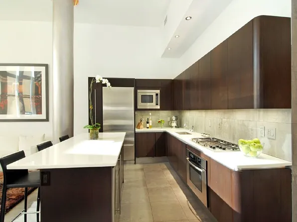 21 Astor Place image 1 of 9