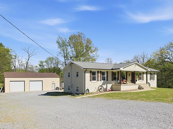 3rd image of 505 Centennial Ave