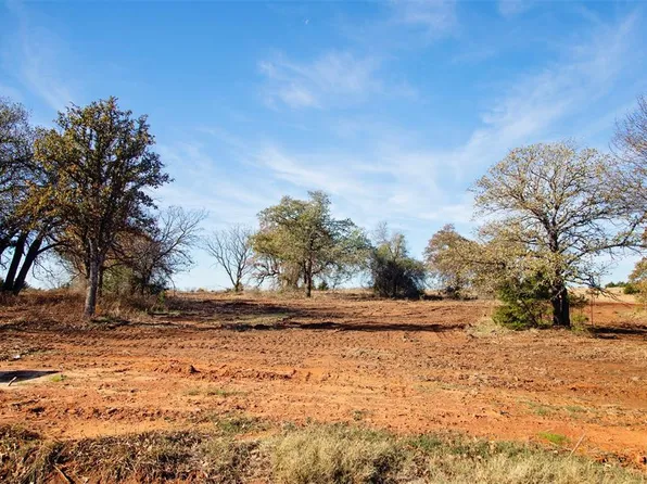 7735 N Oak St Lot 4, Guthrie, OK 73044