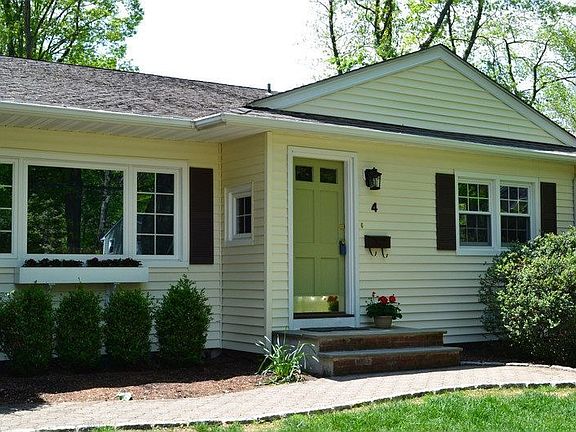 Springtime is in the Air